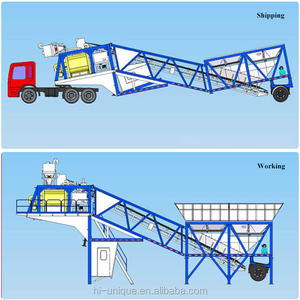 נייד סוג 60M3 לשעה מוכן לערבב בטון צמח עם מפעל מחיר - Product Image 6