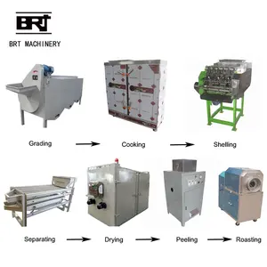 Automatic Cashew Nut/nuts Skin Cashew Peeling Machine Cashew Processing machine