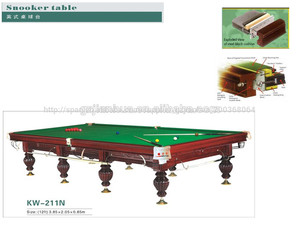 dedicado profesional internacional 2014 juego de los más populares y mejor buscando 12ft <span class=keywords><strong>pizarra</strong></span> de billar de mesa precio - Product Image 1