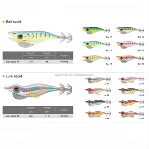 Nouveau design, <span class=keywords><strong>leurre</strong></span> <span class=keywords><strong>de</strong></span> <span class=keywords><strong>pêche</strong></span> <span class=keywords><strong>japonais</strong></span> pas cher en forme <span class=keywords><strong>de</strong></span> crayon à bulles - Product Image 3