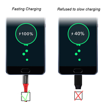 Cable USB a Tipo C de Carga Rápida, Trenzado de Nailon Resistente, Transferencia de Datos de Alta Velocidad 480Mbps, para Teléfono Móvil a Tablet