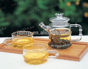 Los fabricantes sellingjapanese teteras de estilo/teapot+cup/<span class=keywords><strong>calentador</strong></span> para el vaso de agua - Product Image 3