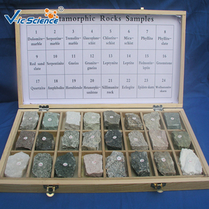 Formation professionnelle Fournitures Rock Pyrolith Spécimen Syrolith Échantillons pour L'enseignement - Product Image 6