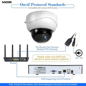 Ngoài trời mini PTZ dome <span class=keywords><strong>IP</strong></span> <span class=keywords><strong>Camera</strong></span> với zoom quang học 3x & 1080P IR tầm nhìn ban đêm CMOS cảm biến 1 năm bảo hành Mạng CCTV - Product Image 5