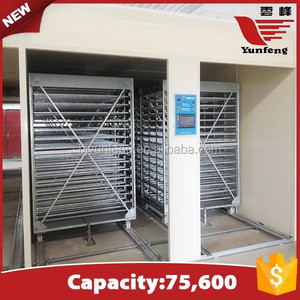 XF-75600 huevos precio de fábrica multi-etapa barato <span class=keywords><strong>gran</strong></span> incubadora de huevos para la venta - Product Image 3