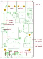 Carte de circuit imprimé pour téléphone SIP industriel, carte de circuit imprimé VoIP