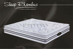 Muebles barato tamaño <span class=keywords><strong>matrimonio</strong></span> euro top colchón de resorte del bolsillo (JT-021) - Product Image 1
