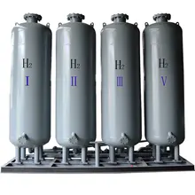 áp lực xoay hấp phụ công nghệ hydrogen máy phát điện