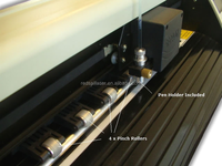Controlador de Plotter de Corte de Software Flexi 10 de Redsail OEM Service, RS1780C con USB 2.0