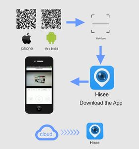 Detecção facial perimímetro, detecção de instrução poe <span class=keywords><strong>8ch</strong></span> inteligente <span class=keywords><strong>nvr</strong></span> 4g <span class=keywords><strong>nvr</strong></span> móvel - Product Image 6