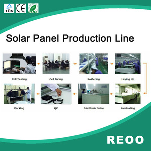 REOO 1 MW panel solar línea de producción (Reducción de la inversión, instalar, formación, buen servicio post-servicio) - Product Image 1