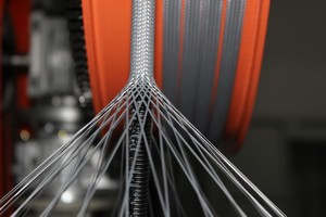 Machine à tresser le fil de coton informatisée, modèle <span class=keywords><strong>2022</strong></span>, dernière génération - Product Image 6