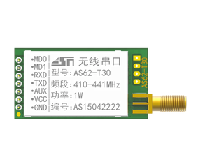 Giảm Giá Mạnh 433Mhz Bộ Thu Phát Không Dây Chống Nhiễu 1W Lora <span class=keywords><strong>Rfid</strong></span> Reader Si4463/Si4432 Mô-đun Thu Phát Rf Tầm Xa - Product Image 5