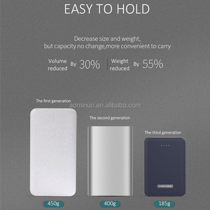 Mini Banco de Energía de 10000 mAh, Banco de Energía Portátil con Doble <span class=keywords><strong>USB</strong></span>, 5 V, 2.1 A, Carga Rápida, Batería <span class=keywords><strong>Externa</strong></span> para Teléfono - Product Image 3