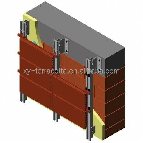 Наружная система вентиляции для облицовки стен foshan guangzhou shenzhen, съемная подвесная система из Китая