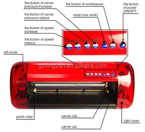 Best Value Vinyl Cutter "UN ANNO di GARANZIA" Vinly Segno Plotter