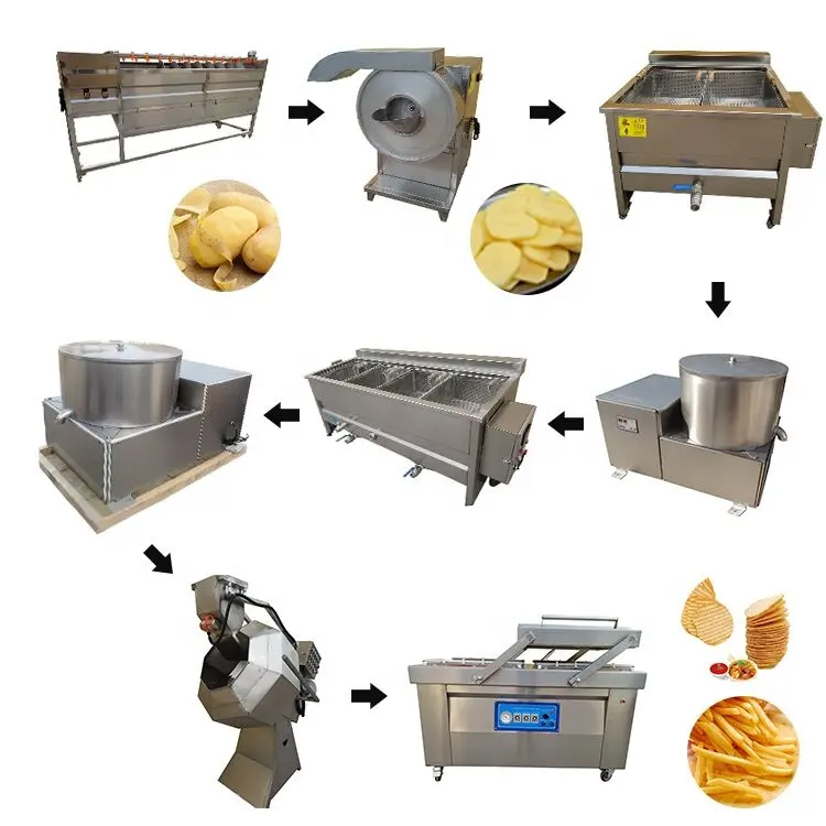 Máquina de embalaje de patatas fritas, equipo para hacer patatas fritas