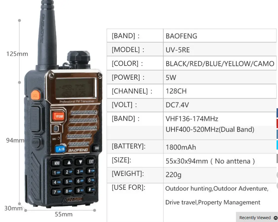 Baofeng วิทยุสื่อสาร UV-5RE คลื่นความถี่คู่,วิทยุสื่อสาร128-136 MHz และวิทยุพกพา5W คลื่นความถี่ UHF และ VHF 174-400 MHz และ520-MHz