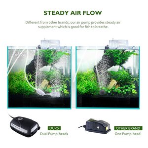 Pompe à air silencieuse pour aquarium 5W, <span class=keywords><strong>mini</strong></span> aérateur pour aquarium, pompe à oxygène, double sortie, pompe à air, 2 pierres à air/2M tubes en silicone - Product Image 3