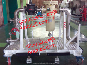 Máy Nén Khí Kiểm Tra Thiết Kế Cài Đặt Kiểm Toán/Máy Nén Tại Chỗ/Ingersoll Rand - Product Image 5