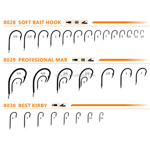 Miễn Phí Vận Chuyển Giá Rẻ Cao Carbon Mềm Bait <span class=keywords><strong>Hook</strong></span> - Product Image 1