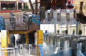 QR Code/Barcode Ticket Control Trípode Torniquete Puerta para cine - Product Image 4