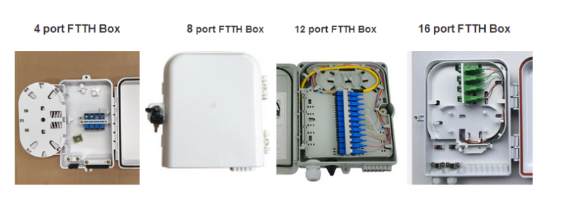 FTTH Extérieure Fiber Optique Boîte de Distribution avec PLC Splitter/Tresses et Adaptateurs