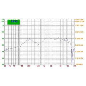 LS53N-<span class=keywords><strong>1</strong></span>-R4 loa 2inch 4ohm 10W Đen rung OEM ODM cao Pitch Loa PU cạnh Nón 2inch tầm thấp 6.32V - Product Image 4