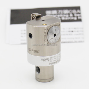 CBA Micro Kết Thúc đầu nhàm chán với nhàm chán bar - Product Image 3