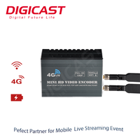 Codificador de Internet SDI DMB-8900N Ultra 4G 3G 1080P Full HD H.265/HEVC HLS/RTMP AAC para Transmisión en Vivo para Sistemas Hoteleros