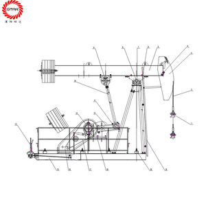 Fabbrica direttamente fornisce giacimento di <span class=keywords><strong>unit</strong></span>à di pompaggio - Product Image 2