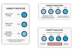 Máy Kiểm Tra Độ Ẩm Vua Hấp Thụ Thẻ Chỉ Thị Độ Ẩm Không Co Hút Ẩm - Product Image 3