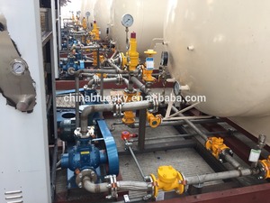 Planta de Llenado de Gas GLP de 20cbm con Dos Boquillas para África - Product Image 3
