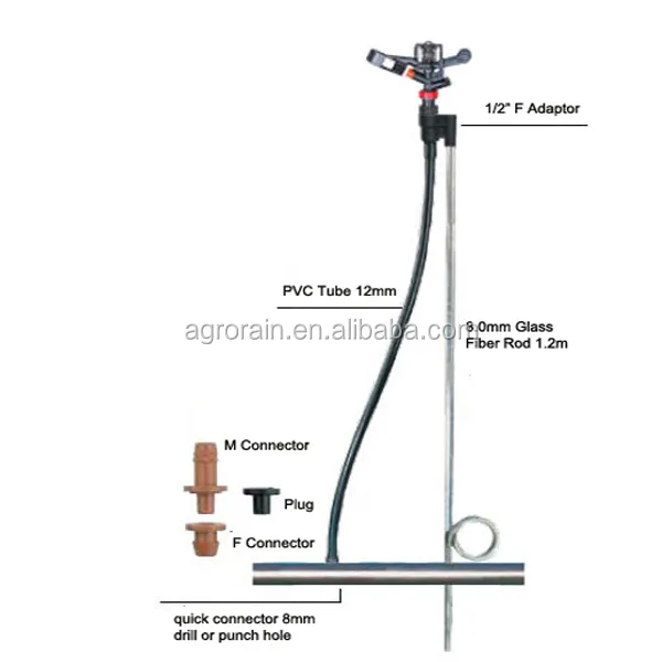 Irristand Sprinkler Systems Arroseur à impact en plastique RS5022 monté sur Irristand ASK002