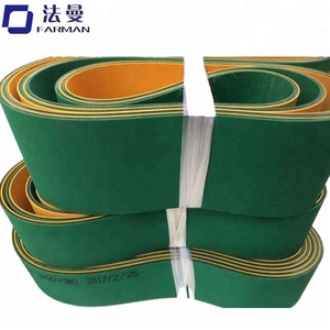 Tốc Độ cao Nylon Điện đai bằng phẳng, Chống Mài Mòn Chịu Nhiệt Đai Truyền Động, cơ sở nylon beltindustrial phẳng băng tải vành đai - Product Image 6