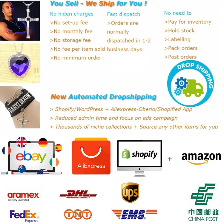 Dropshipping navio parceiro com produtos sustentáveis