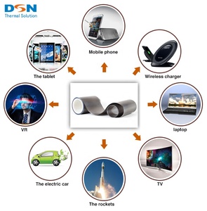 DSN 32um Tấm Graphene <span class=keywords><strong>Carbon</strong></span> Pyrolytic Chất Lượng Cao - Product Image 5