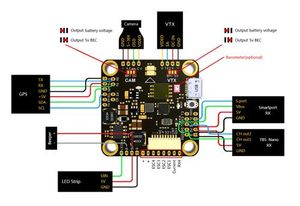 T-MOTOR Tmotor F4 Bay Điều Khiển & F55A PRO II 6 S 4 Trong 1 ESC Ngăn Xếp FPV Racing Bay Không Người Lái - Product Image 2