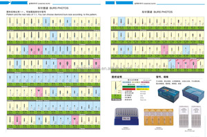 Goedkopere Tandheelkundige Apparatuur Tandheelkundige Instrumenten Diamond <span class=keywords><strong>Dental</strong></span> <span class=keywords><strong>Burs</strong></span> - Product Image 5
