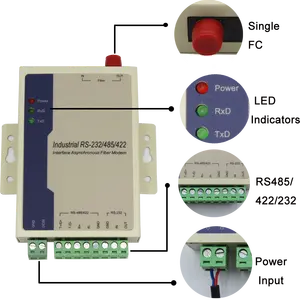 Conector compacto industrial RS-232/422/485 de conversor de fibra única sc