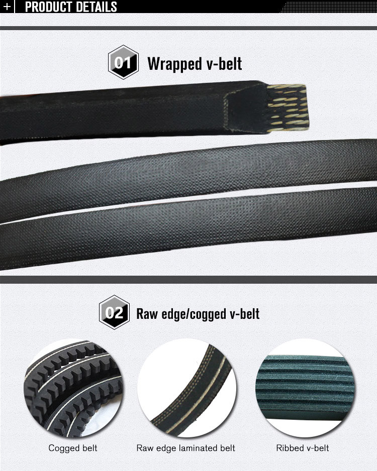 ◆めん◆ New Design V-Belt 04121-21744 - Durable & Versatile Power