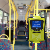 Mobil Bus Emv Reader Writer Software Qr Code Nfc Scanner con Nfc Qr Code Scanner