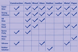 KRONYO เข็มฉีดยา AB อีพ็อกซี่เหล็กกาวเรซินอีพ็อกซี่เหลว - Product Image 2