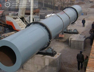 Máy Sấy Quay Quy Mô Nhỏ Công Nghiệp - Product Image 6