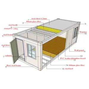 Kit prefabricated houses sweden In suriname