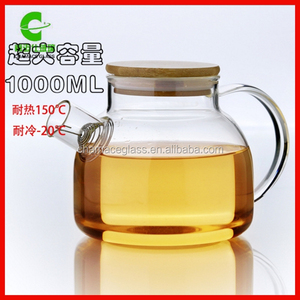 Wholesale Glass Teapot and cup set/strainer teapot (<span class=keywords><strong>whatsapp</strong></span>: + 86 18952282668) - Product Image 5