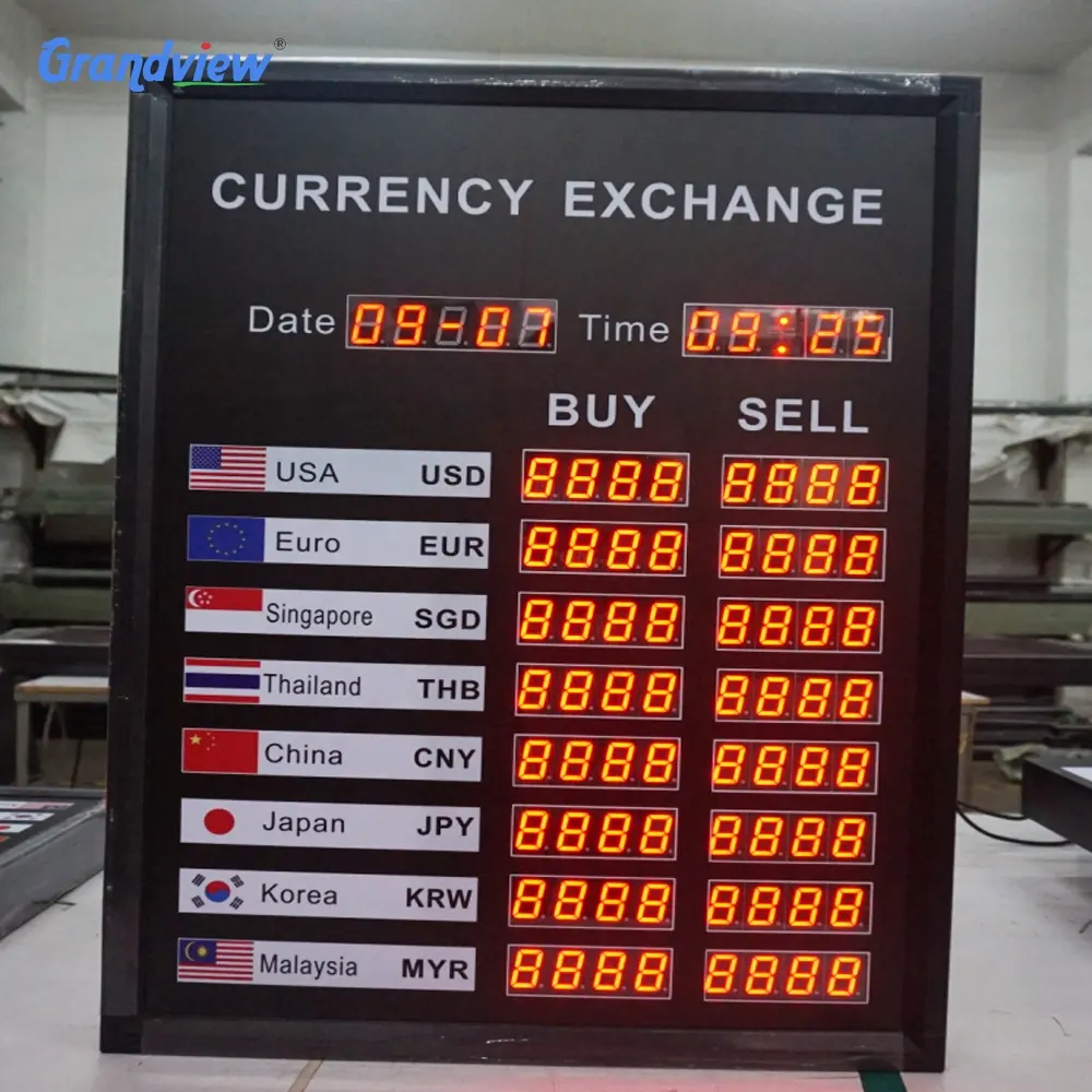 Single side display 7 segment digit LED number currency exchange rate board