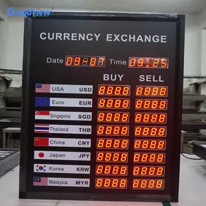 Single side display 7 segment digit LED number currency exchange rate board