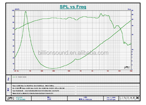 OEM 8 inch woofer loa mạnh mẽ - Product Image 4