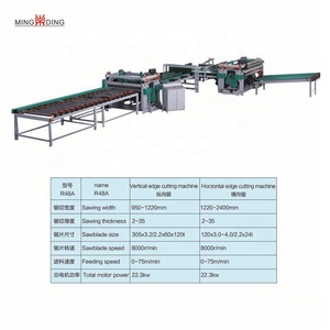 PVC HPL Ván Ép MDF Ván Dăm Cạnh Cắt Ban Nhạc Đã Thấy Máy - Product Image 3